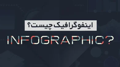اینفوگرافیک-چیه؟