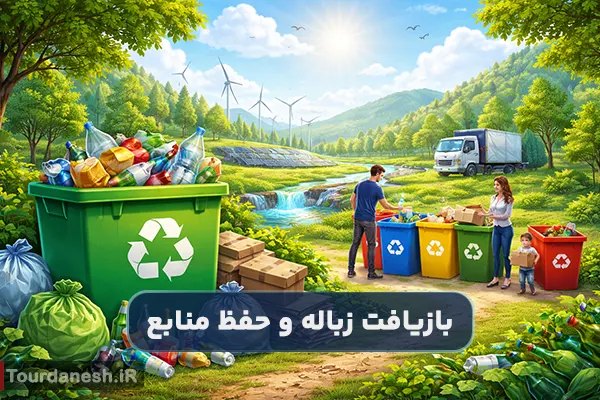 چگونه بازیافت زباله به حفظ منابع کمک می کند؟