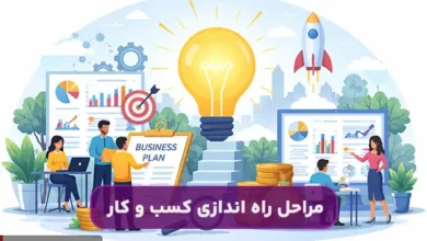 مراحل راه اندازی کسب و کار از ایده تا اجرا