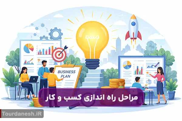 مراحل راه اندازی کسب و کار از ایده تا اجرا