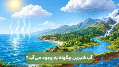 آب شیرین چگونه به وجود می آید؟
