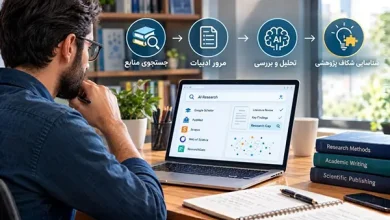 هوش مصنوعی در پژوهش